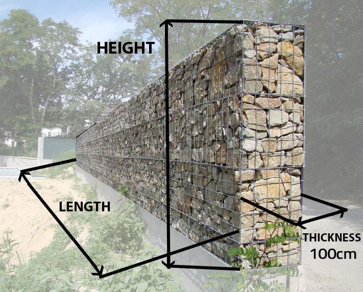 Prices of fences from gabion baskets 3